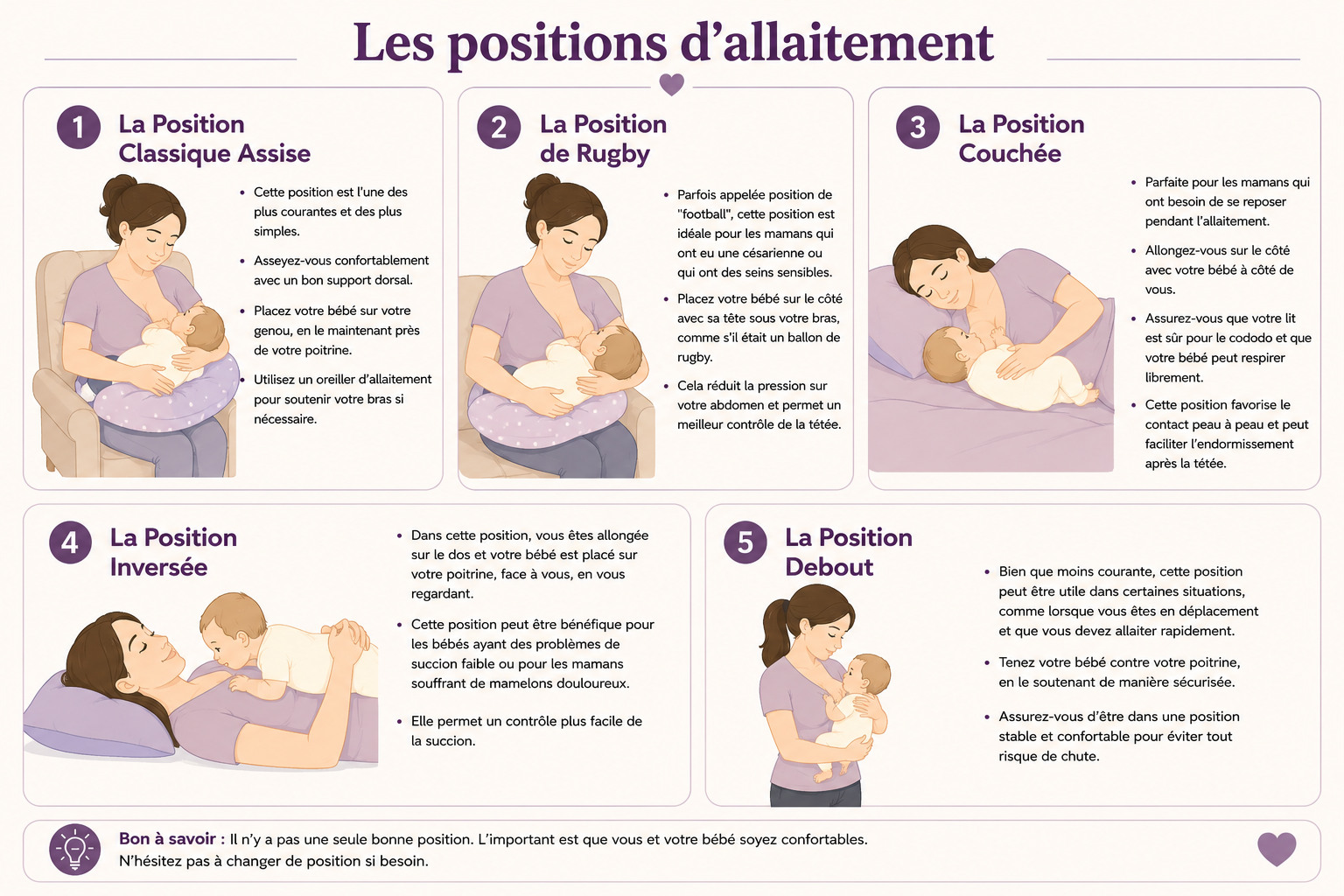 Positions d'allaitement : trouver celle qui vous convient, et garder une trace de ce moment unique 2 Planche illustrée des 7 positions d'allaitement : ballon de football, Madone, Australienne, Madone inversée, Louve, califourchon et allongée, aux couleurs de Prunelle Bijoux souvenir